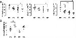 CD115 (c-fms) Antibody in Flow Cytometry (Flow)