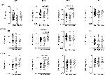 Granulysin Antibody in Flow Cytometry (Flow)