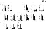 IL-17A Antibody in Flow Cytometry (Flow)