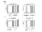 CD274 (PD-L1, B7-H1) Antibody in Flow Cytometry (Flow)